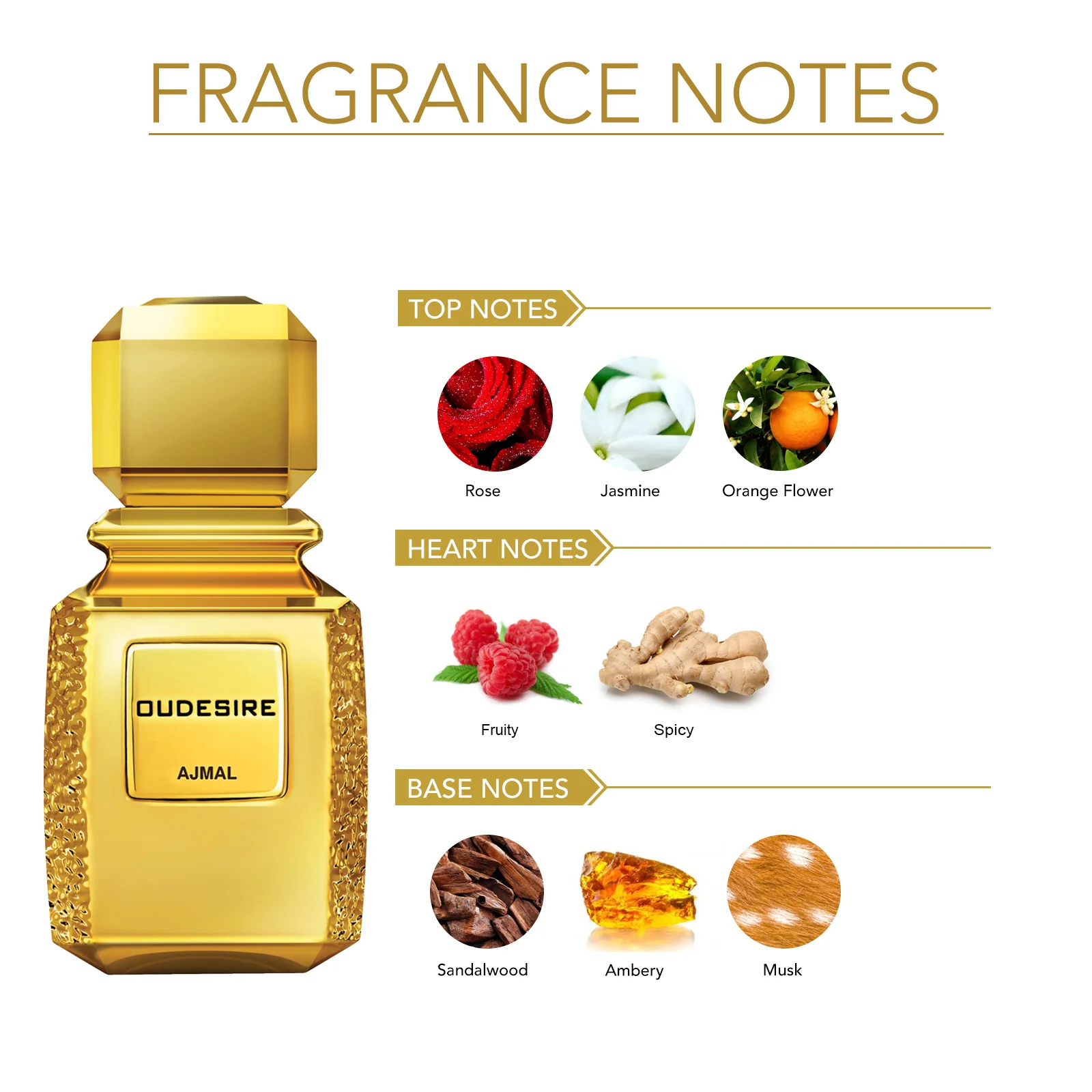 اوديزاير عطر بخاخ 100 مل - Image 2
